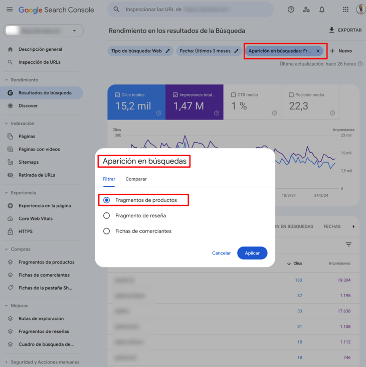 Detalles de desempeño de Fragmentos de productos en Search Console.