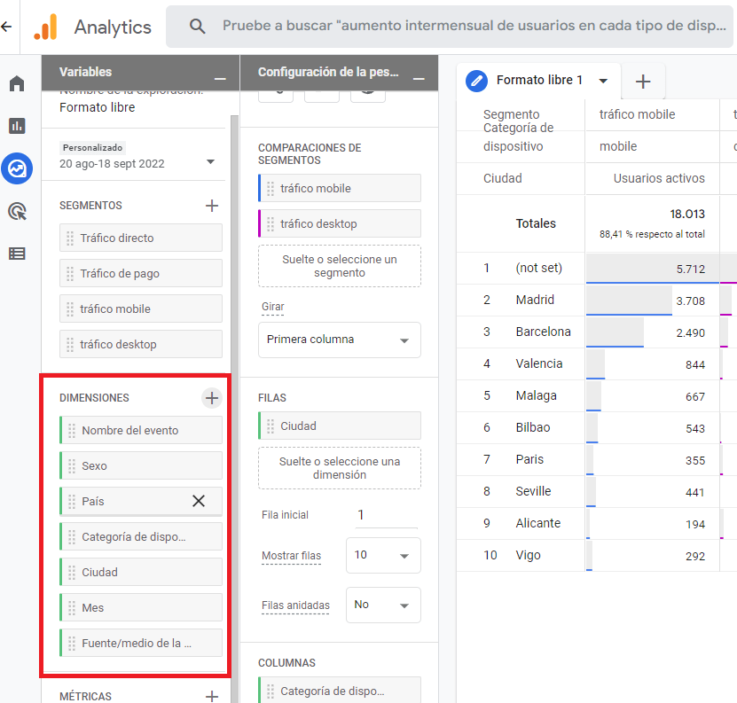 Selector de dimensiones para informe personalizado en GA4