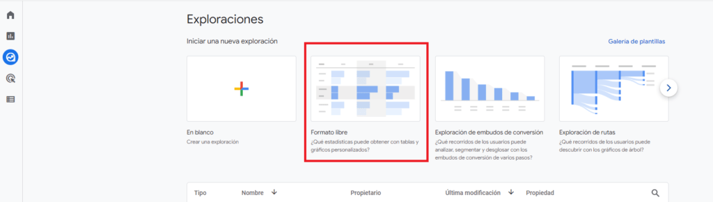 Elija un informe en formato libre