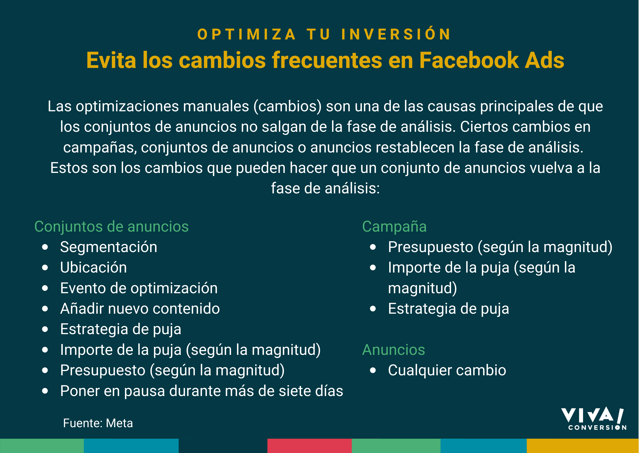 Transformaciones que hay que esquivar durante la etapa de aprendizaje de Facebook Ads