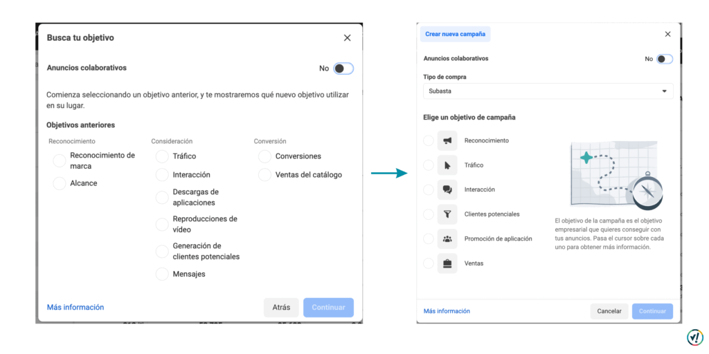 Modificación en facebook Ads a ODAX en Meta