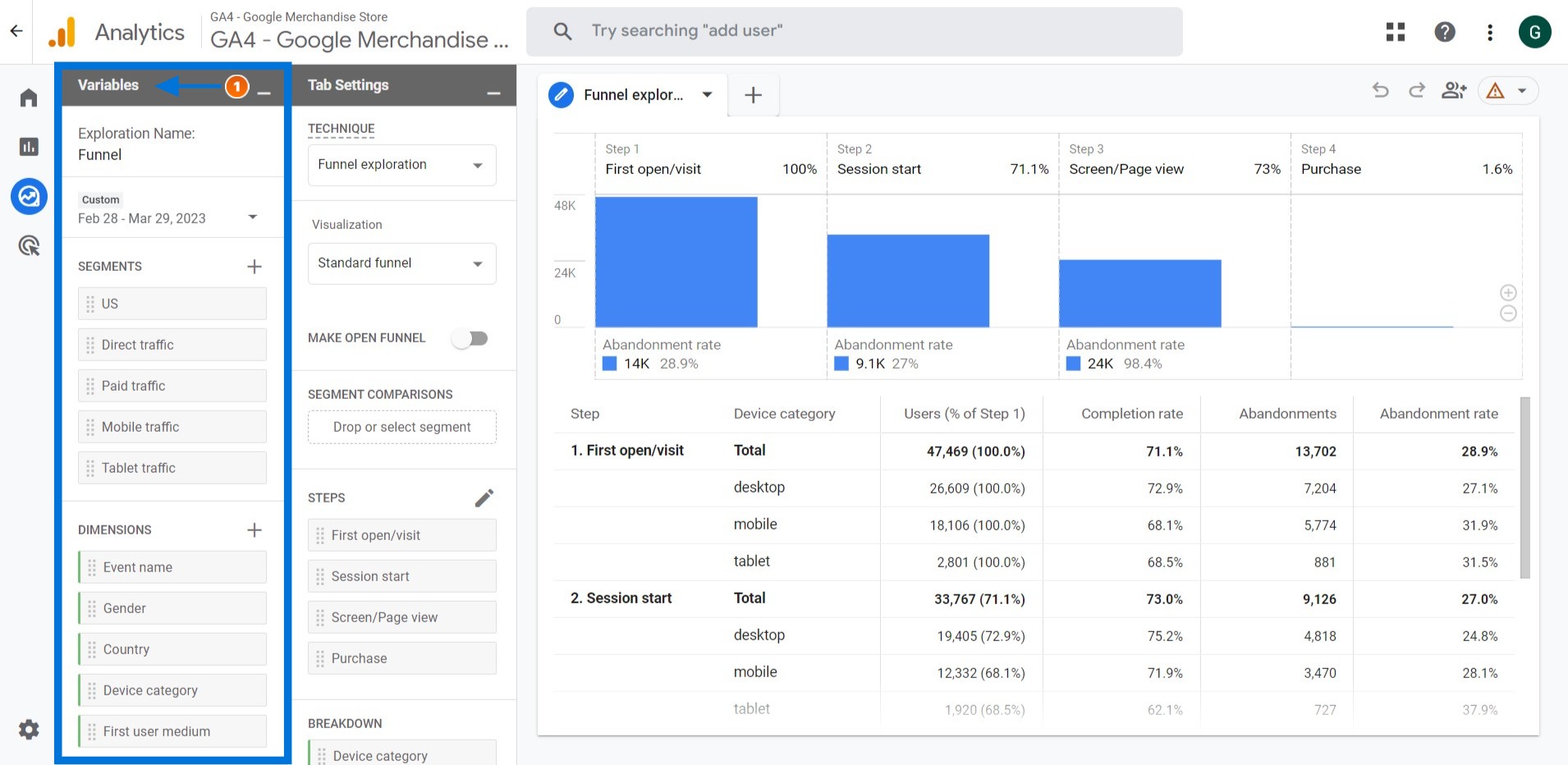 pestaña-variables-google-analytics-4