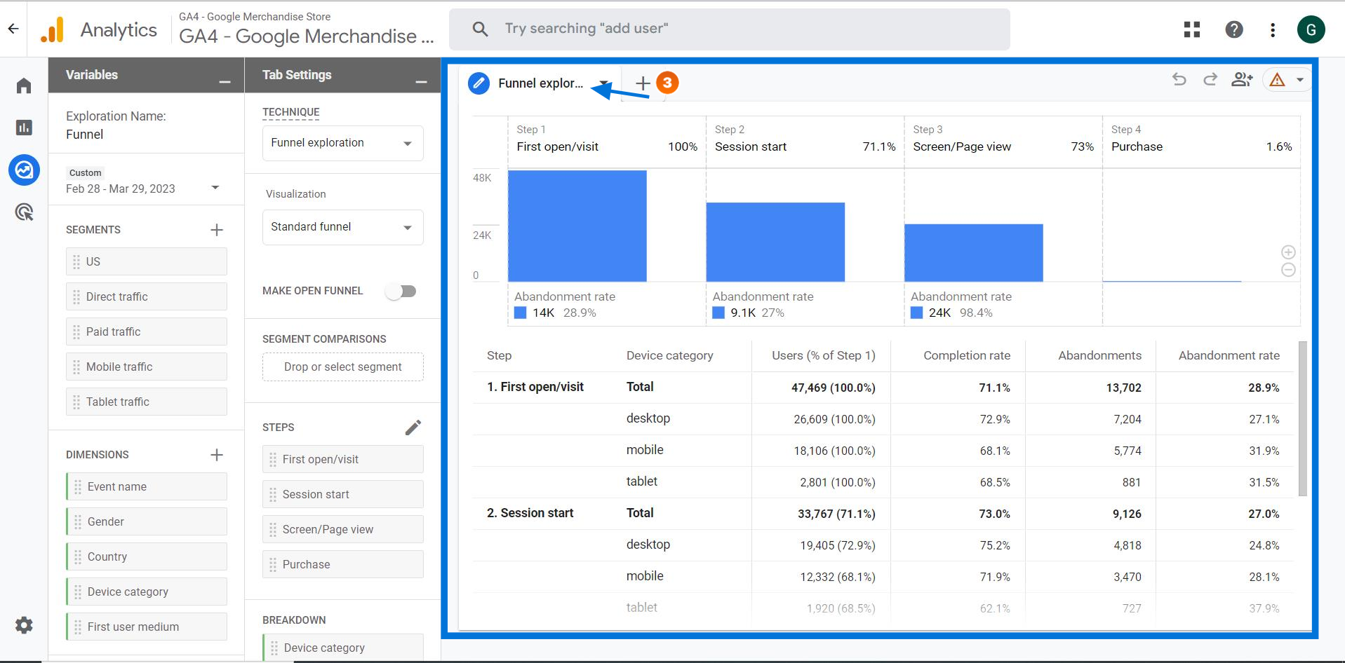 salida-google-analytics-4