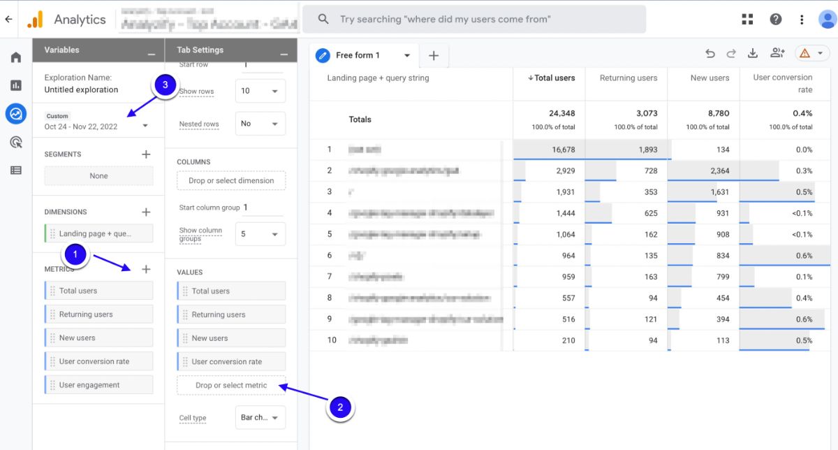 Landing Page Report in GA4