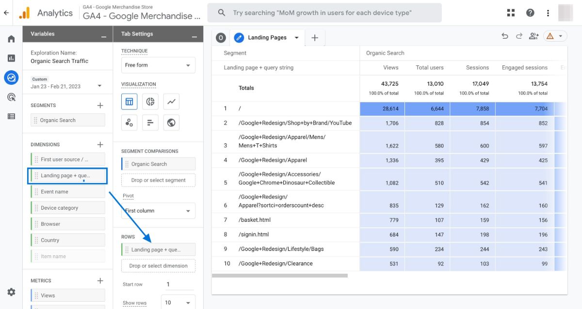 Organic Search Traffic by Landing Page Performance