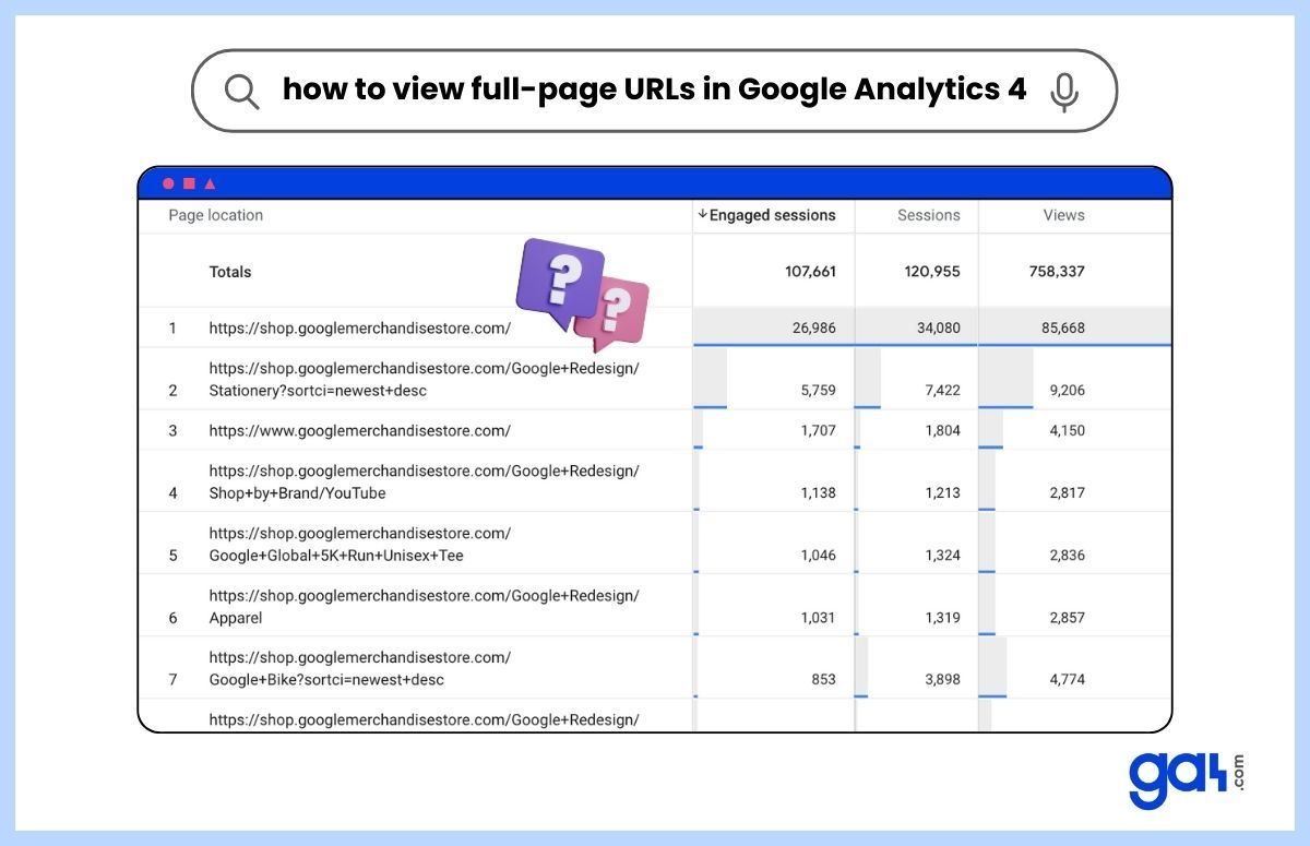 Como ver URL de pagina completa en GA4.jpg