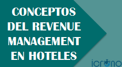 terminos del Revenue Management en Hoteles