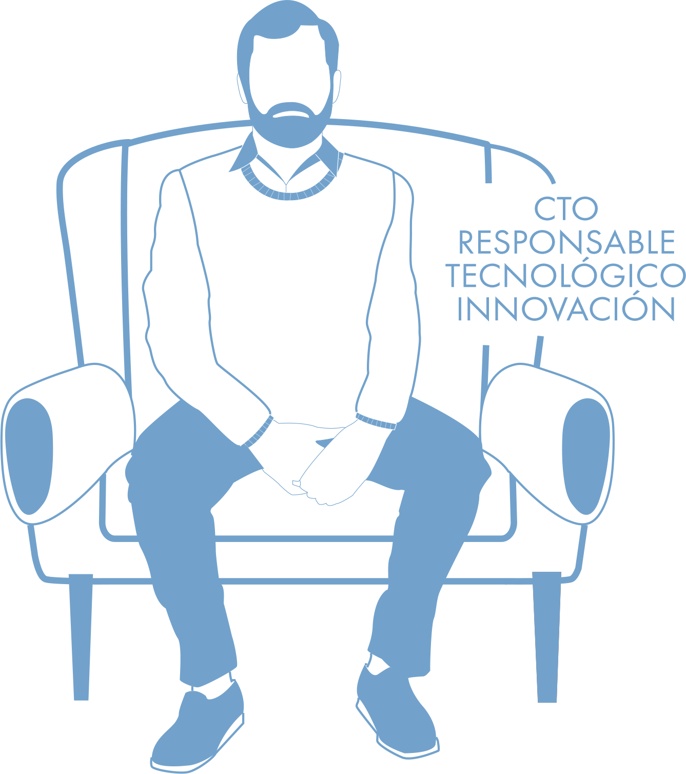 Consultora Tecnologica Desarrollo Soluciones Marketing App Android Ios