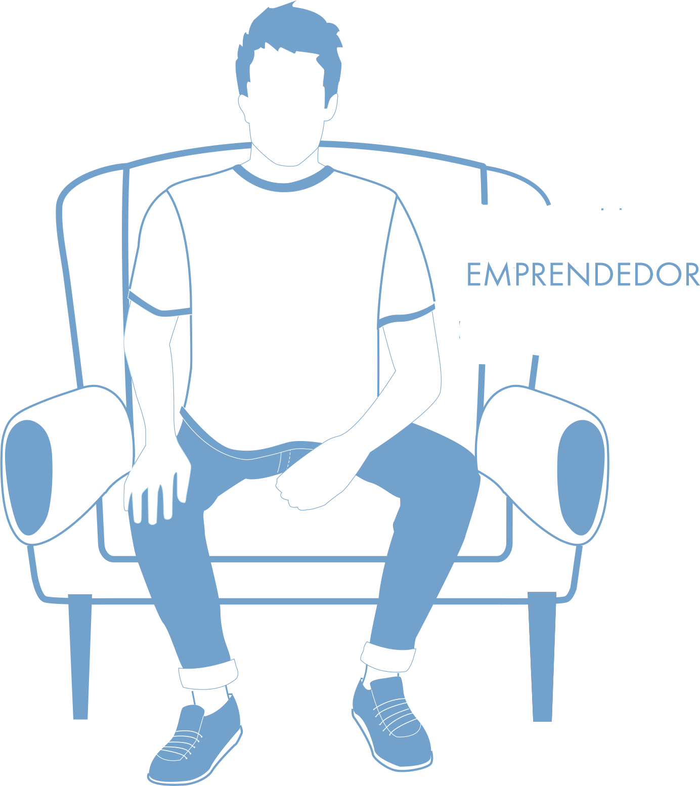 EMPRENDEDOR CONSULTORA TECNOLOGICA
